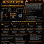 Halotech 10mg Fluoxymesterone All Tech | Fuerza Extrema